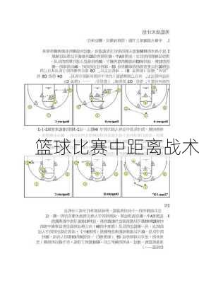 篮球比赛中距离战术