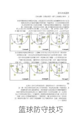 篮球防守技巧