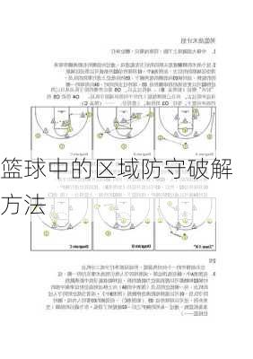 篮球中的区域防守破解方法