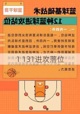 1 131进攻落位