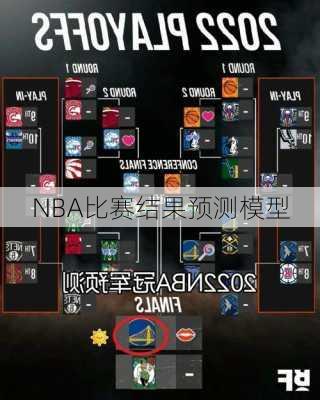 NBA比赛结果预测模型