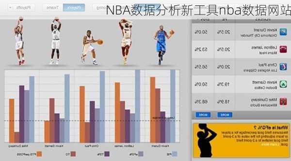 NBA数据分析新工具nba数据网站