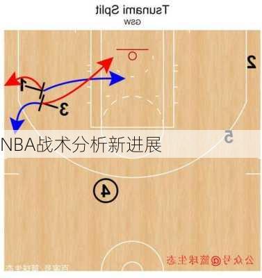 NBA战术分析新进展