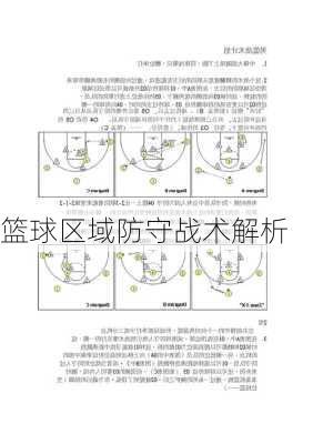 篮球区域防守战术解析
