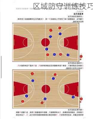 区域防守训练技巧