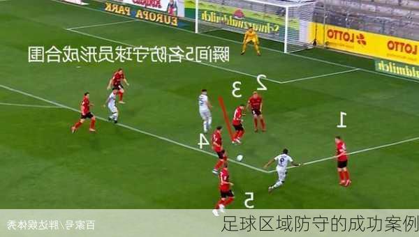 足球区域防守的成功案例