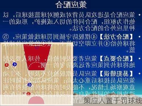 策应人置于罚球线