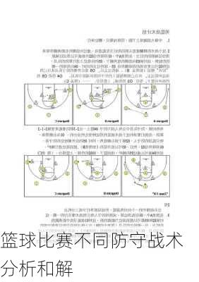 篮球比赛不同防守战术分析和解