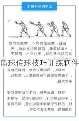 篮球传球技巧训练软件