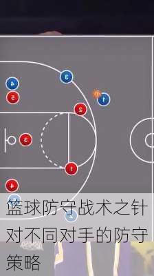 篮球防守战术之针对不同对手的防守策略