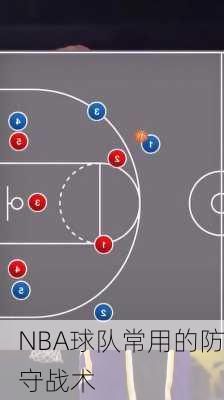 NBA球队常用的防守战术