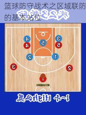 篮球防守战术之区域联防的基本站位