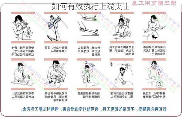 如何有效执行上线夹击