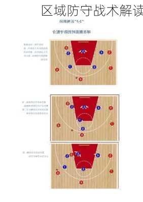 区域防守战术解读
