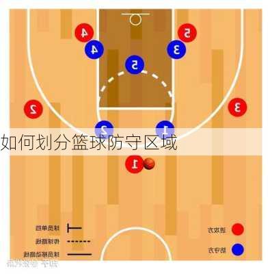 如何划分篮球防守区域