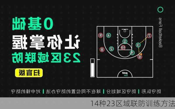 14种23区域联防训练方法
