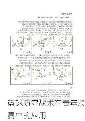 篮球防守战术在青年联赛中的应用