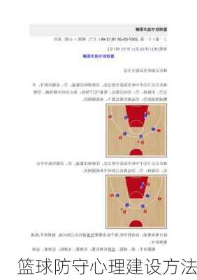 篮球防守心理建设方法
