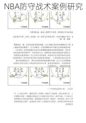 NBA防守战术案例研究