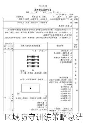 区域防守训练策略总结
