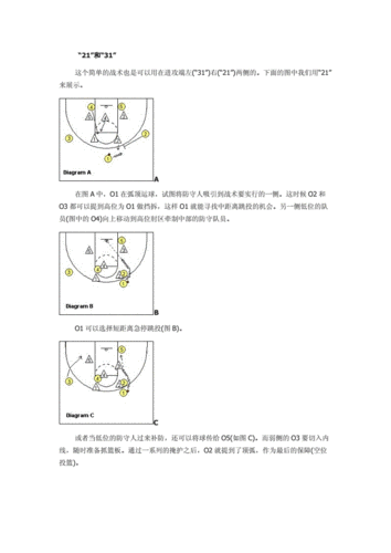 23联防内线牵扯技巧
