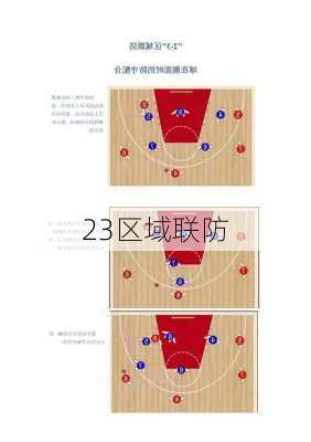 23区域联防