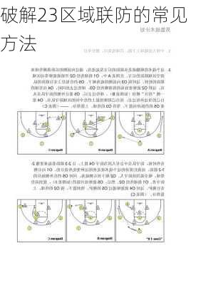 破解23区域联防的常见方法