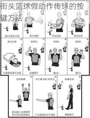 街头篮球假动作传球的按键方法