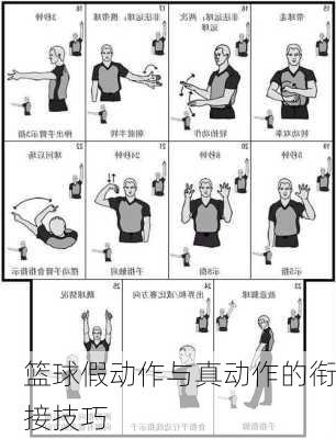 篮球假动作与真动作的衔接技巧