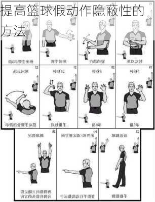 提高篮球假动作隐蔽性的方法