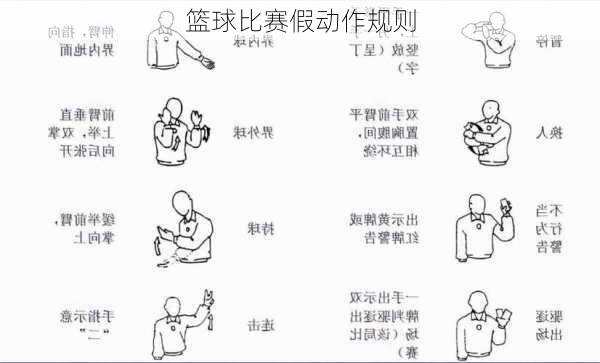 篮球比赛假动作规则