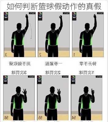 如何判断篮球假动作的真假