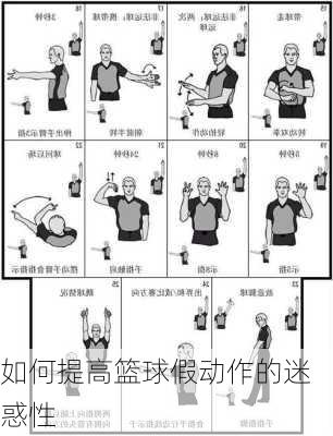 如何提高篮球假动作的迷惑性