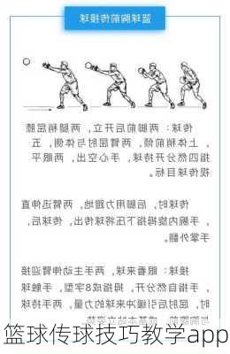 篮球传球技巧教学app