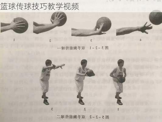 篮球传球技巧教学视频