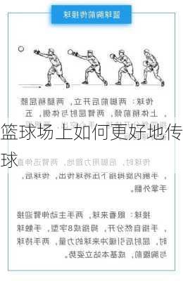 篮球场上如何更好地传球