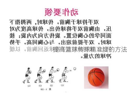 提高篮球传球精准度的方法