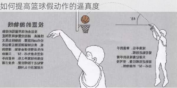 如何提高篮球假动作的逼真度