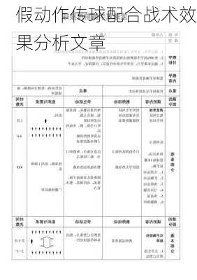 假动作传球配合战术效果分析文章