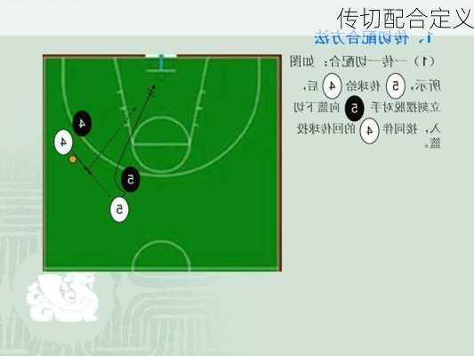 传切配合定义