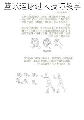 篮球运球过人技巧教学