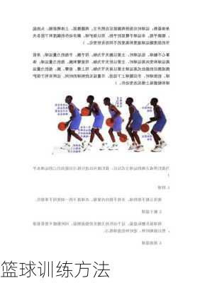 篮球训练方法