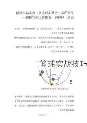 篮球实战技巧