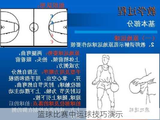 篮球比赛中运球技巧演示