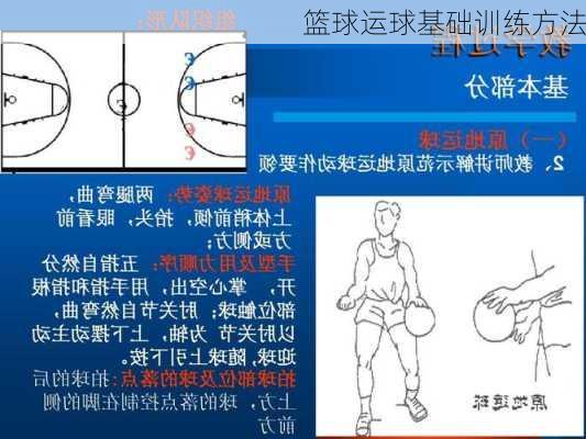 篮球运球基础训练方法
