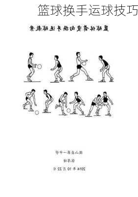 篮球换手运球技巧