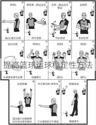 提高篮球运球稳定性方法