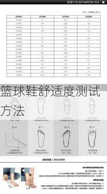 篮球鞋舒适度测试方法
