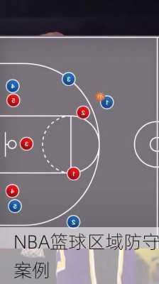 NBA篮球区域防守案例