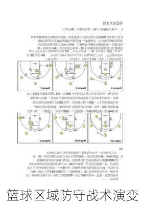 篮球区域防守战术演变